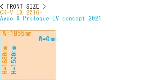 #CR-V EX 2016- + Aygo X Prologue EV concept 2021